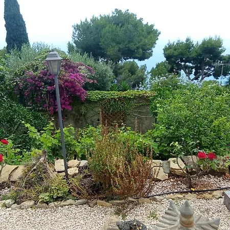Orizzonte Ad